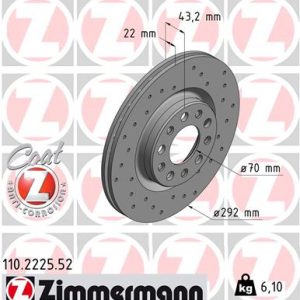Disc frana -> ALFA ROMEO STELVIO (949_) 2.2 D (949.AXD1A) diesel 150 cai -> ZIMMERMANN 110.2225.52