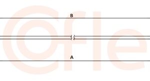 Cablu transmisie manuala -> ALFA ROMEO MITO (955_) 1.4 (955AXB1B) benzina 78 cai -> COFLE 12.7256