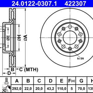 Disc frana -> ALFA ROMEO GIULIA (952_) 2.2 D (952AGA250, 952AGM250, 952ASM2, 952ASA2) diesel 136 cai -> ATE 24.0122-0307.1