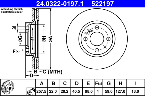 Disc frana -> ALFA ROMEO MITO (955_) 0.9 TwinAir (955.AXW1B) benzina 86 cai -> ATE 24.0322-0197.1