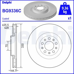 Disc frana -> ALFA ROMEO STELVIO (949_) 2.0 Q4 (949.AXF2A) benzina 201 cai -> DELPHI BG9336C