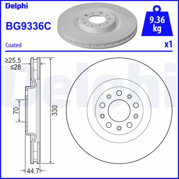 Disc frana -> ALFA ROMEO STELVIO (949_) 2.0 Q4 (949.AXF2A) benzina 201 cai -> DELPHI BG9336C