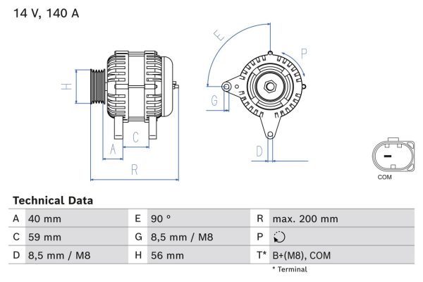 Alternator AUDI A1 Sportback (8XA, 8XF) 1.4 TDI diesel 90 cai BOSCH 0 986 085 040