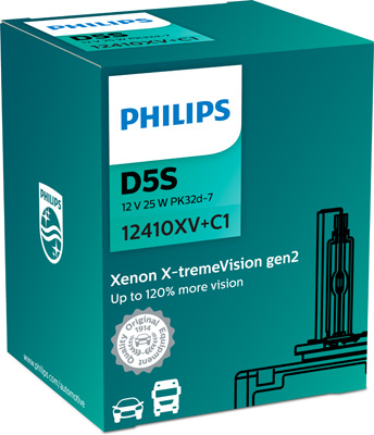 Bec far faza lunga AUDI A3 Limousine (8VS, 8VM) 35 TFSI benzina 150 cai PHILIPS 12410XV+C1