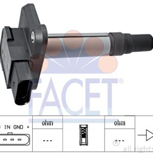 Bobina de inductie AUDI A3 (8L1) 1.8 T quattro benzina 180 cai FACET 9.6345