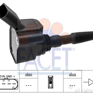 Bobina de inductie AUDI A1 Sportback (8XA, 8XF) 1.4 TFSI benzina 140 cai FACET 9.6499
