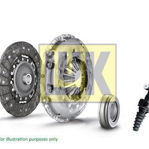 Kit ambreiaj AUDI A3 Cabriolet (8P7) 1.6 benzina 102 cai LUK 622 3336 21