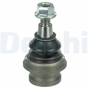 Pivot DELPHI TC3676