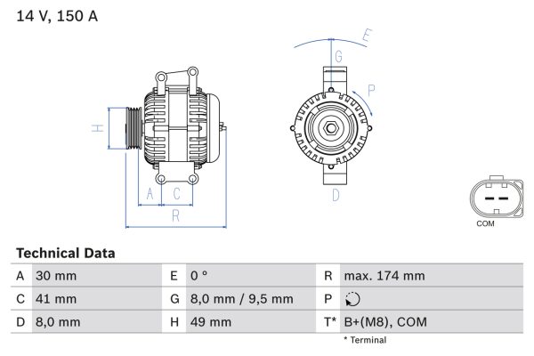 Alternator BMW Seria 1 (E81) 116 i benzina 115 cai BOSCH 0 986 047 240