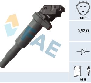 Bobina de inductie BMW Seria 1 (E81) 118 i benzina 143 cai FAE 80281