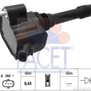 Bobina de inductie BMW Seria 2 Active Tourer (F45) 218 i benzina 136 cai FACET 9.6532