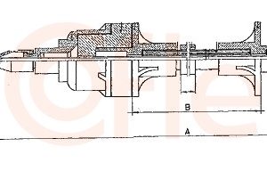 Cablu ambreiaj BMW Seria 3 Touring (E30) 316 i benzina 102 cai COFLE 11.255