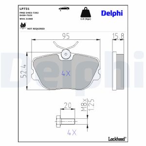 Set placute frana DELPHI LP731 – imagine produs