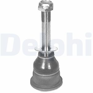 Pivot DELPHI TC360 – imagine produs