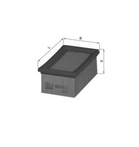 Filtru aer MAHLE ORIGINAL LX 820 – BMW | AutoRival