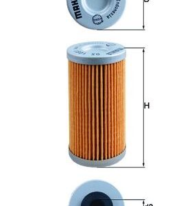 Filtru ulei MAHLE ORIGINAL OX 1091 – BMW | AutoRival