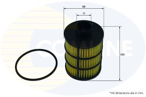 Filtru combustibil CHEVROLET LACETTI combi (J200) 2.0 D diesel 121 cai COMLINE EFF201