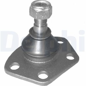 Pivot DELPHI TC828 – imagine produs
