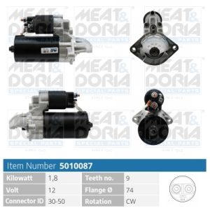 Electromotor MEAT DORIA 5010087 – CITROEN | AutoRival