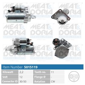 Electromotor MEAT DORIA 5015119 – CITROEN | AutoRival