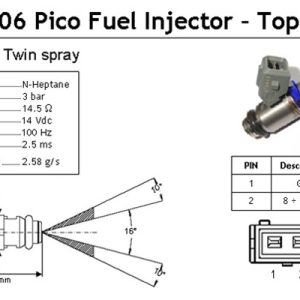 Injector MAGNETI MARELLI 214310000610