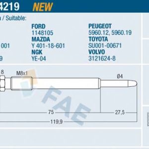 Bujie incandescenta FAE 74219 – CITROEN | AutoRival