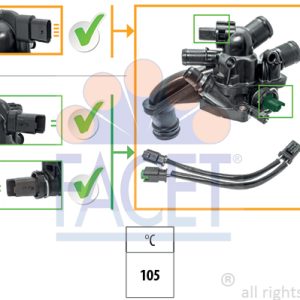 Termostat lichid racire FACET 7.8866K – CITROEN | AutoRival