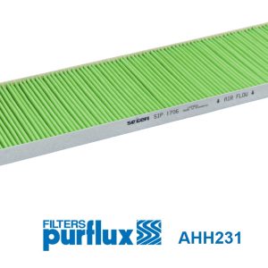 Filtru aer habitaclu PURFLUX AHH231 – CITROEN | AutoRival
