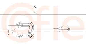 Cablu transmisie manuala COFLE 2CB.CT002 – CITROEN | AutoRival