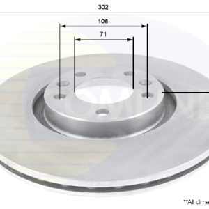 Disc frana COMLINE ADC1591V – CITROEN | AutoRival