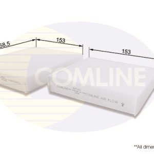 Filtru aer habitaclu COMLINE EKF101 – CITROEN | AutoRival