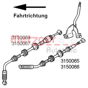 Cablu transmisie manuala METZGER 3150064 – CITROEN | AutoRival