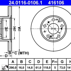 Disc frana ATE 24.0116-0106.1 – CITROEN | AutoRival