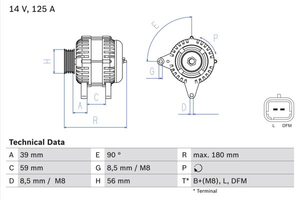 Alternator DACIA DUSTER (HM_) 1.5 dCi 90 (HMAA) diesel 90 cai BOSCH 0 986 084 060