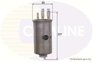 Filtru combustibil DACIA DUSTER Autoutilitara/SUV 1.5 dCi 4x4 diesel 109 cai COMLINE EFF244