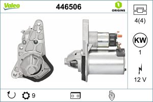 Electromotor DACIA DUSTER Autoutilitara/SUV 1.6 SCe 115 benzina 115 cai VALEO 446506