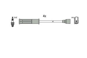 Set cablaj aprindere DACIA SANDERO 1.6 (BS0D, BS0B, BS0F, BS0H) benzina 87 cai HUCO 134516