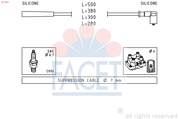 Set cablaj aprindere DACIA LOGAN pick-up (US_) 1.4 benzina 75 cai FACET 4.7252