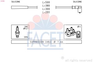 Set cablaj aprindere DACIA SANDERO 1.6 (BS0D, BS0B, BS0F, BS0H) benzina 87 cai FACET 4.7252