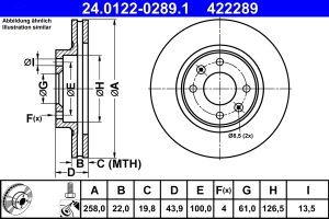 Disc frana DACIA LOGAN II TCe 90 (L8MA, L8M1, L8AC) benzina 90 cai ATE 24.0122-0289.1
