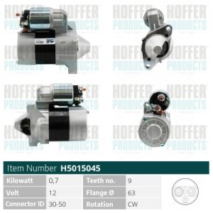 Electromotor DACIA LOGAN MCV II 1.2 LPG Benzina/Autogaz (GPL) 72 cai MEAT DORIA 5015045