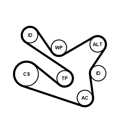 Pompa apa + Set curea transmisie cu caneluri DACIA LODGY (JS_) 1.2 TCe (JSAY, JSM0) benzina 115 cai CONTITECH 7PK1570WP1