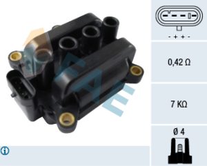 Bobina de inductie DACIA LOGAN MCV II 1.2 LPG Benzina/Autogaz (GPL) 72 cai FAE 80287