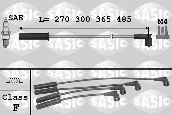Set cablaj aprindere DACIA LOGAN MCV (KS_) 1.6 MPI 85 benzina 84 cai SASIC 9284005