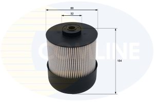Filtru combustibil DACIA SANDERO II 1.5 dCi diesel 84 cai COMLINE EFF307D