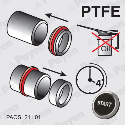 Simering arbore cotit DACIA SANDERO II 1.2 benzina 75 cai PAYEN NA5326