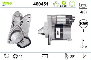 Electromotor DACIA SANDERO II TCe 90 (B8M1, B8MA, B8AC) benzina 90 cai VALEO 460451