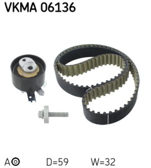 Kit distributie DACIA LOGAN MCV II 1.5 dCi diesel 75 cai SKF VKMA 06136