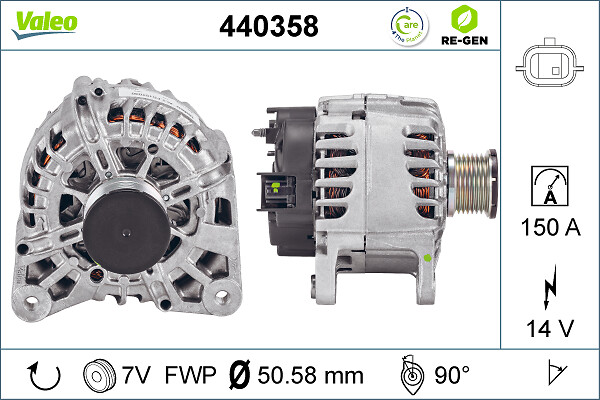 Alternator VALEO 440358 DACIA DUSTER (HS_) 1,197 cmc (H5F 404, H5F 408) benzina 125 VALEO 440358