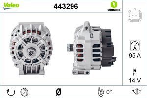 Alternator VALEO 443296 DACIA LOGAN (LS_) 1,598 cmc (K7M 710, K7M 718) benzina 87 VALEO 443296